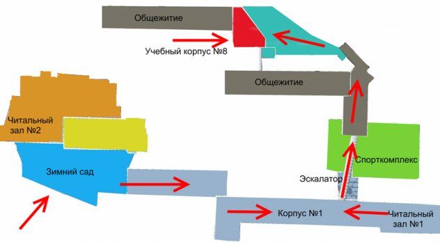 Ресурсный информационно-аналитический центр ВГУЭС Ресурсный информационно-аналитический центр ВГУЭС
