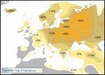 Ямная Археологическая Культура